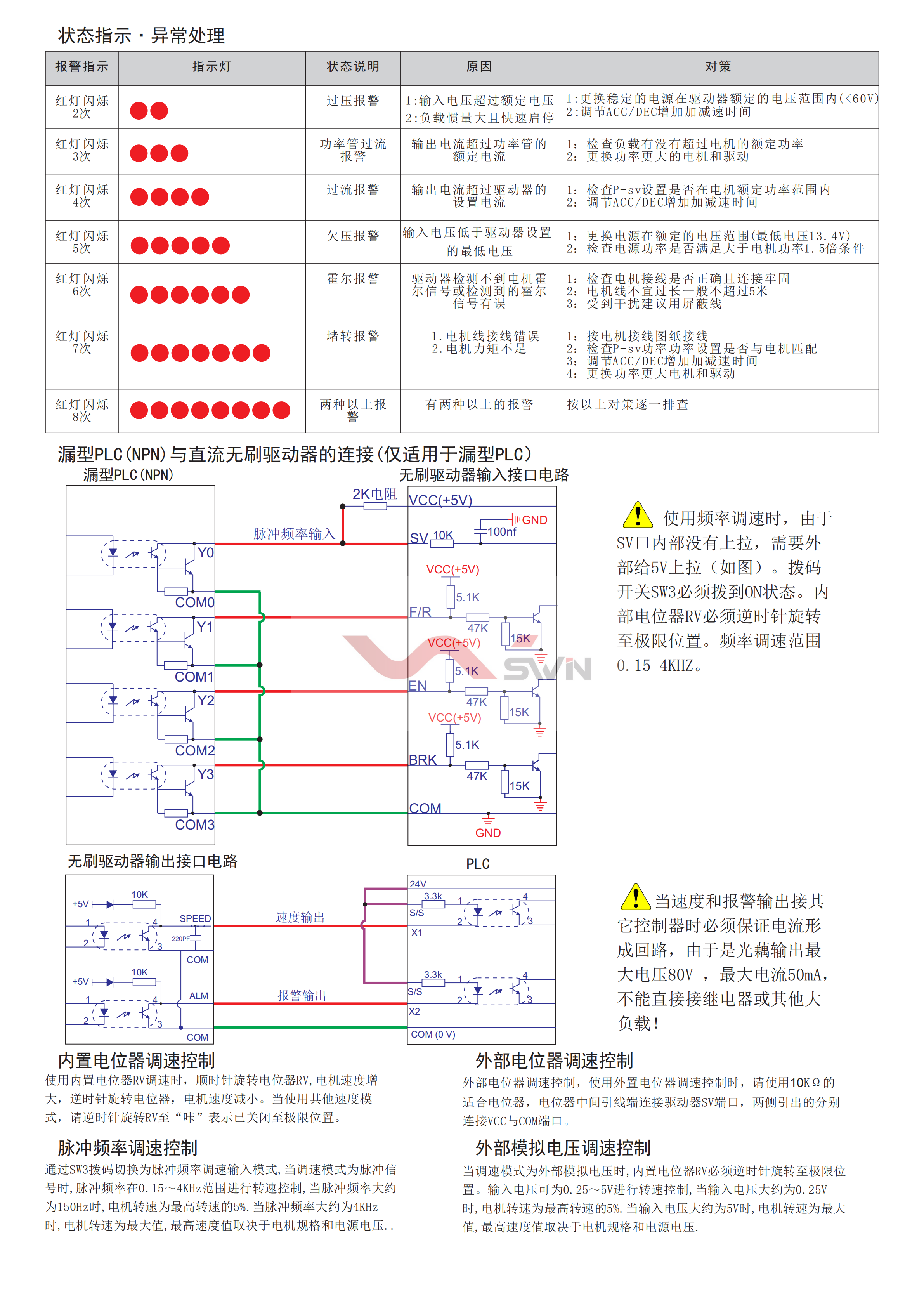 BLD-750使用说明书  中性-1904(1)_01.png